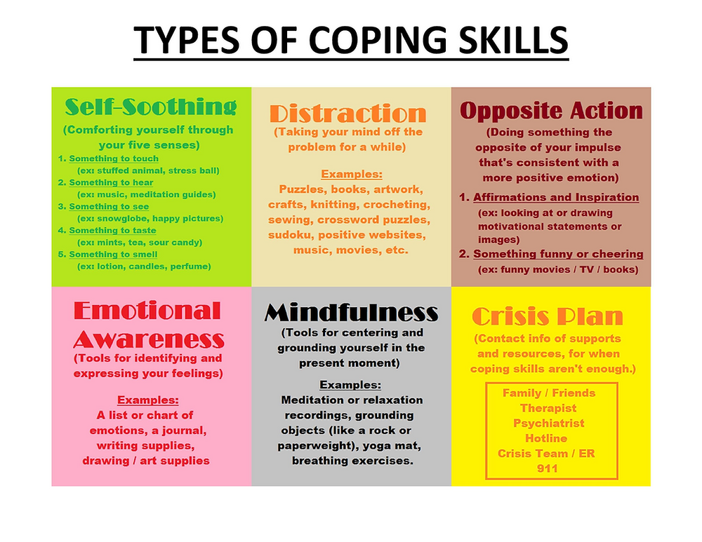 Coping Skills